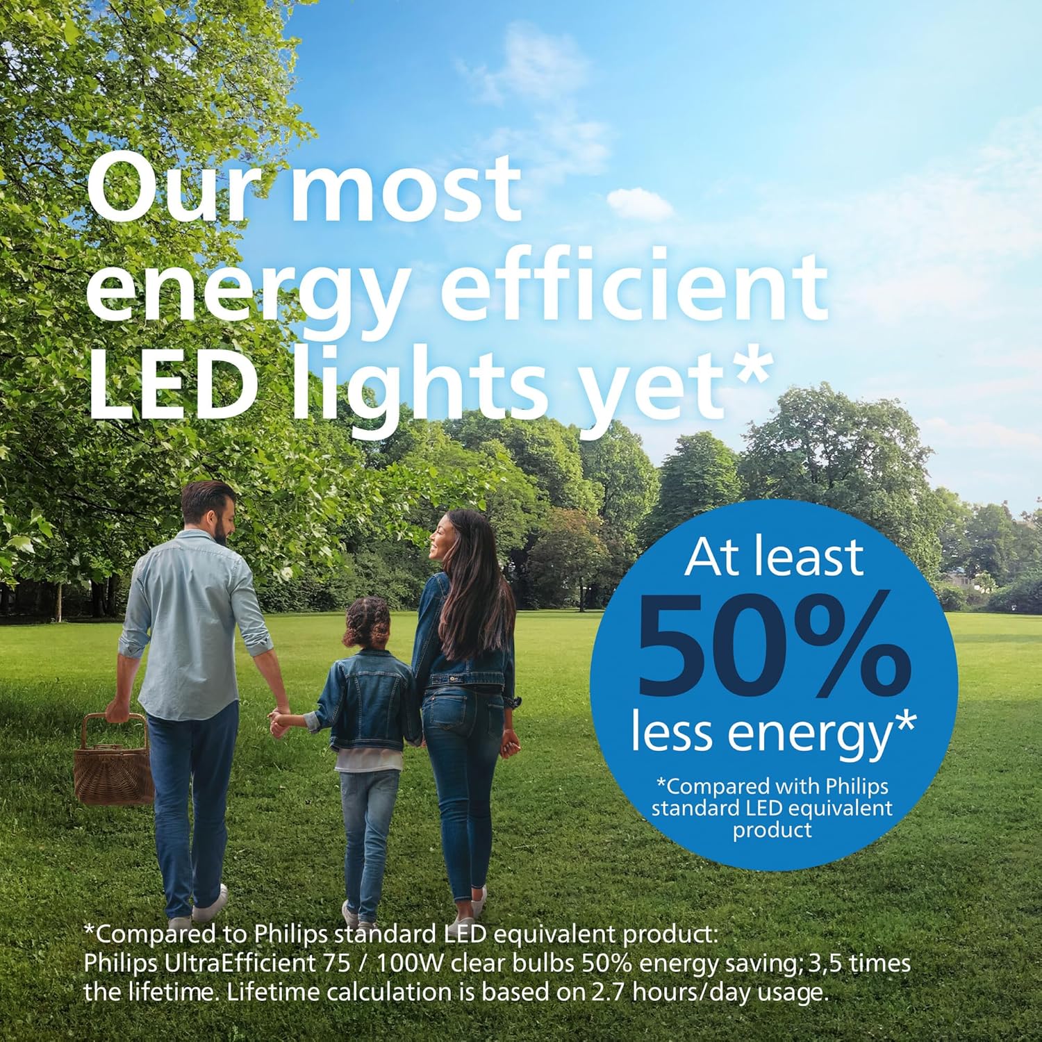 PHILIPS Ультраэффективная свет – обзор и цена Philips Bulb Led Classic